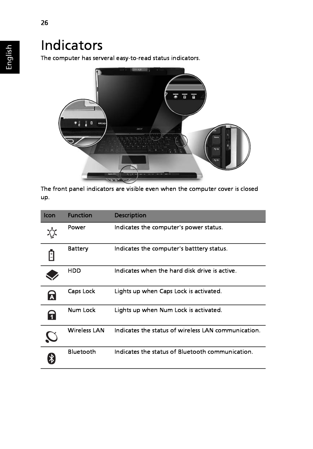 Acer 9120 manual Indicators, English, Icon 