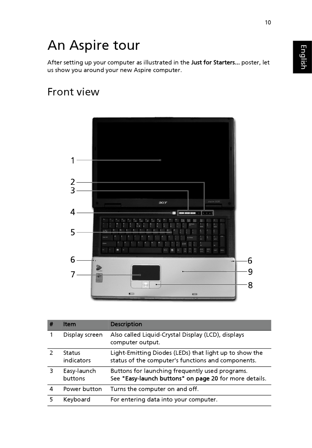 Acer 9500 manual An Aspire tour, Front view, Description 