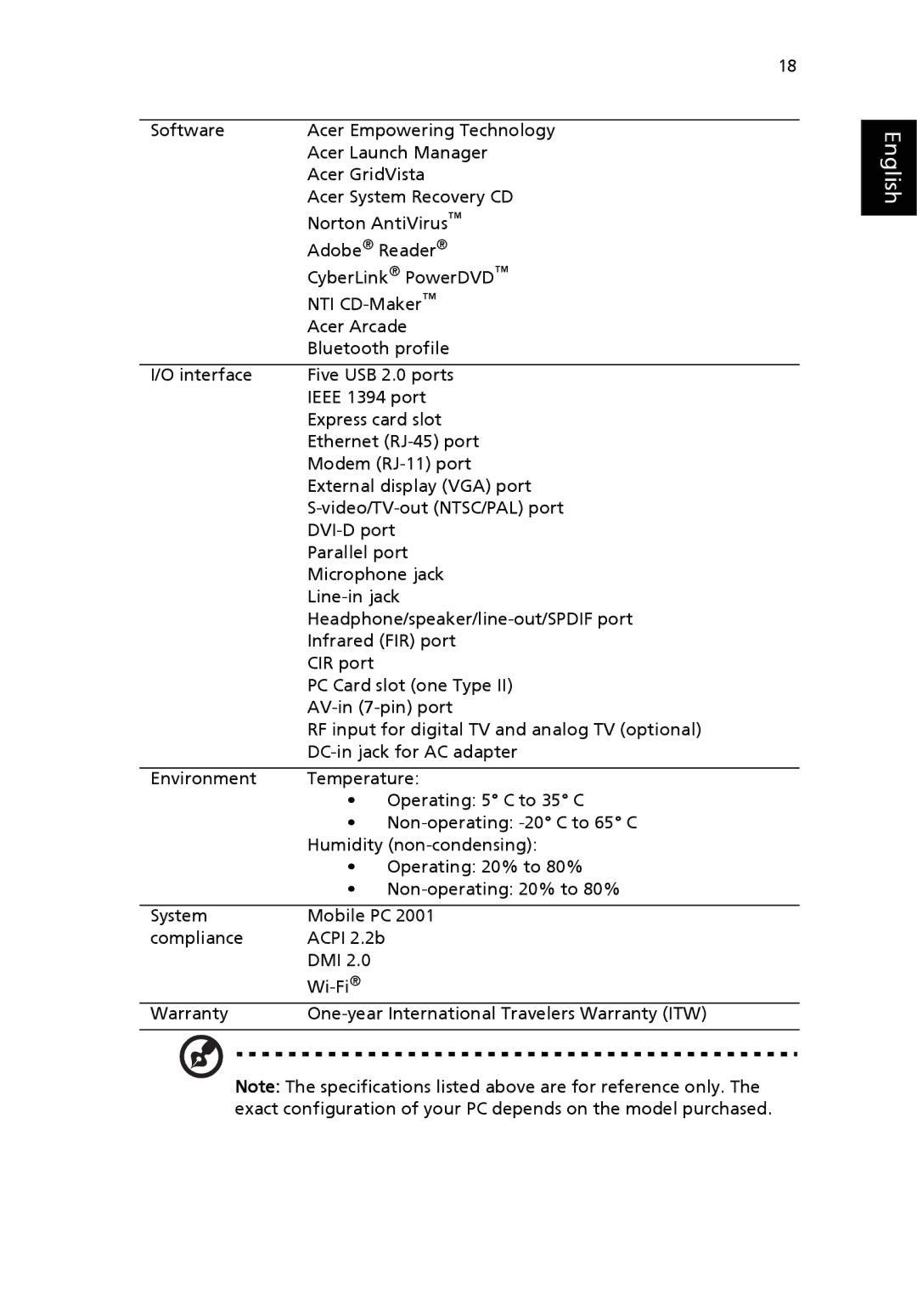 Acer 9500 manual English 