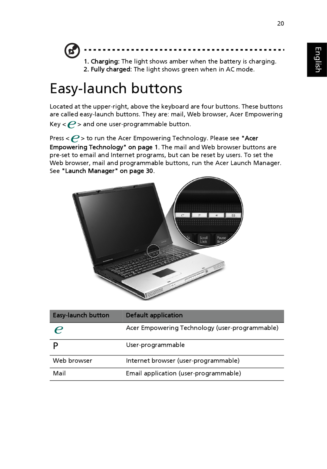 Acer 9500 manual Easy-launch buttons, Easy-launch button Default application 