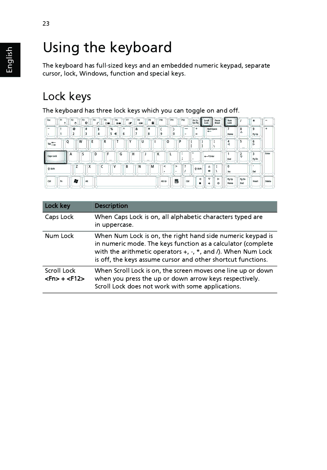 Acer 9500 manual Using the keyboard, Lock keys, Lock key Description, Fn + F12 