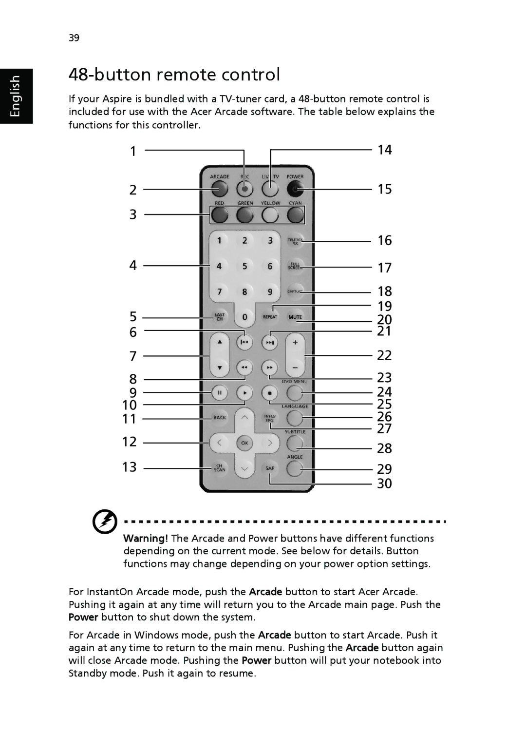 Acer 9500 manual Button remote control 