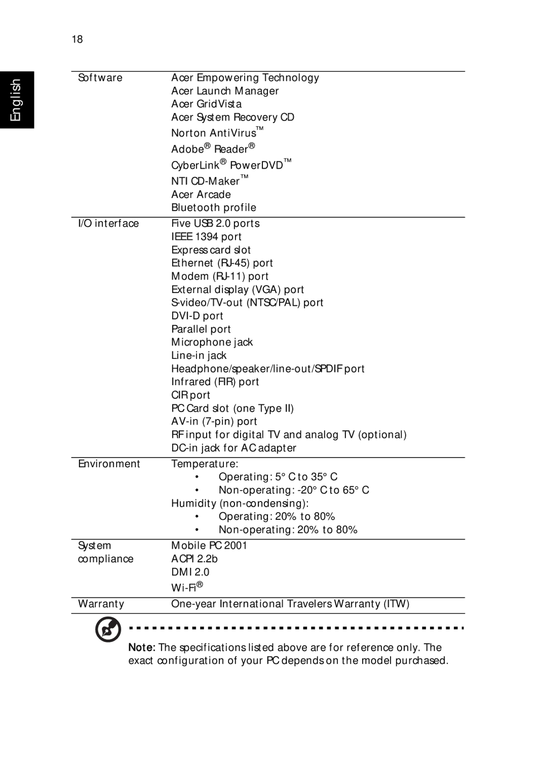 Acer 9500 manual English 