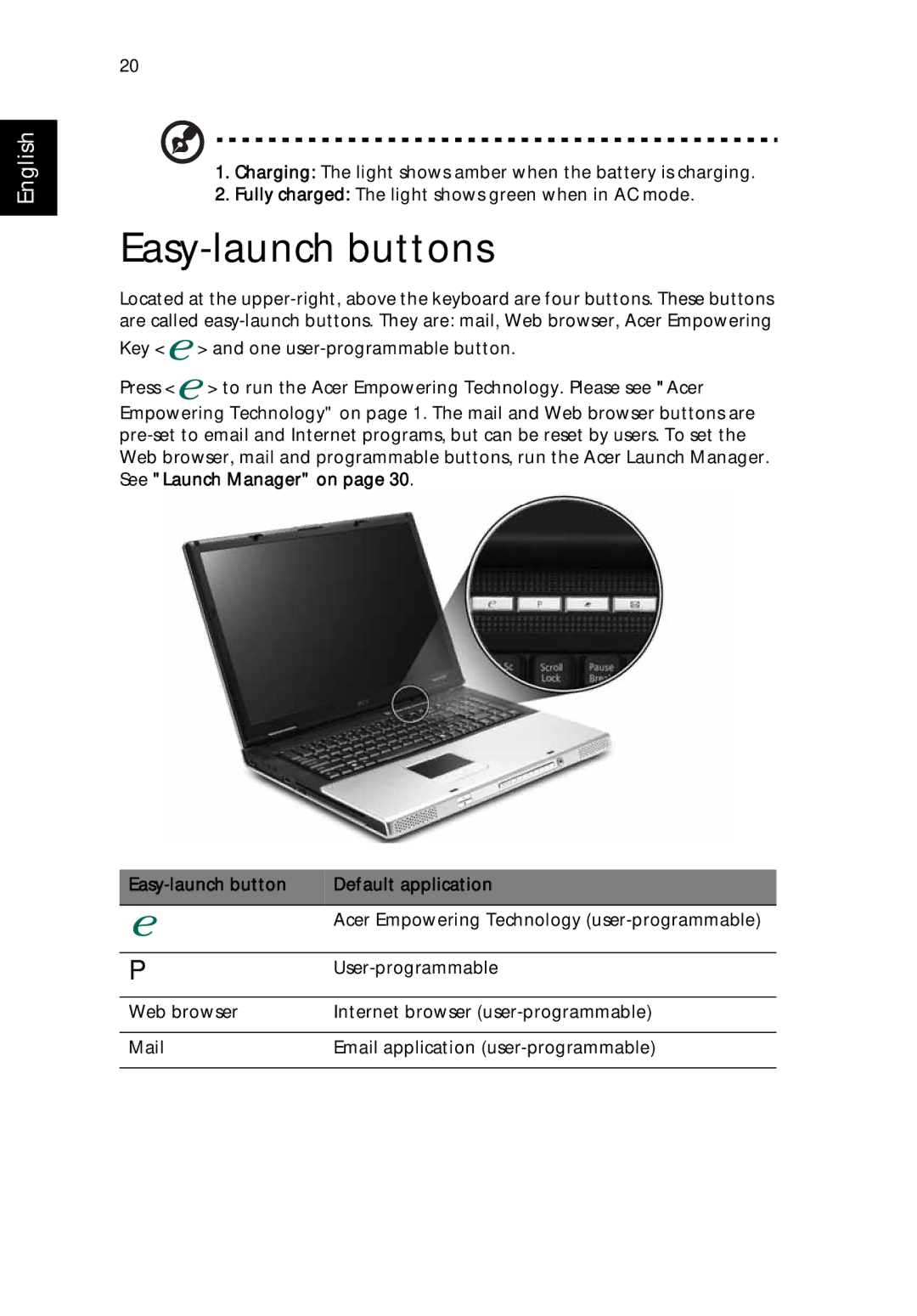 Acer 9500 manual Easy-launch buttons, Easy-launch button Default application 