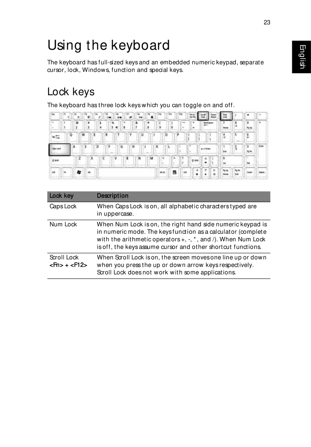 Acer 9500 manual Using the keyboard, Lock keys, Lock key Description, Fn + F12 