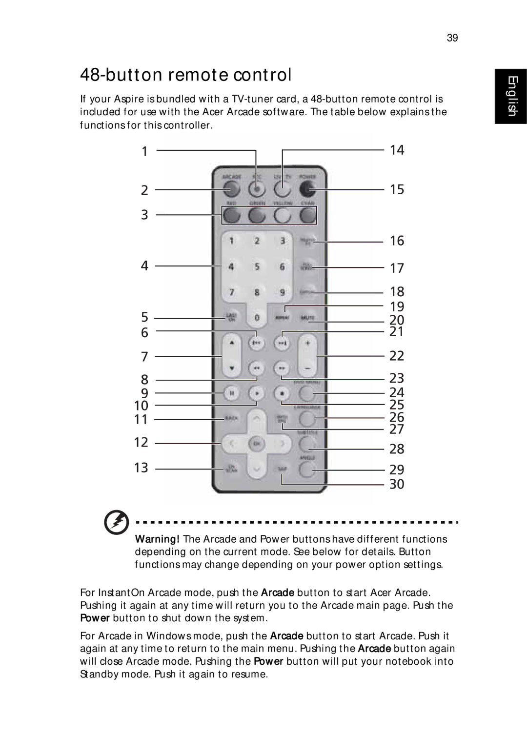 Acer 9500 manual Button remote control 