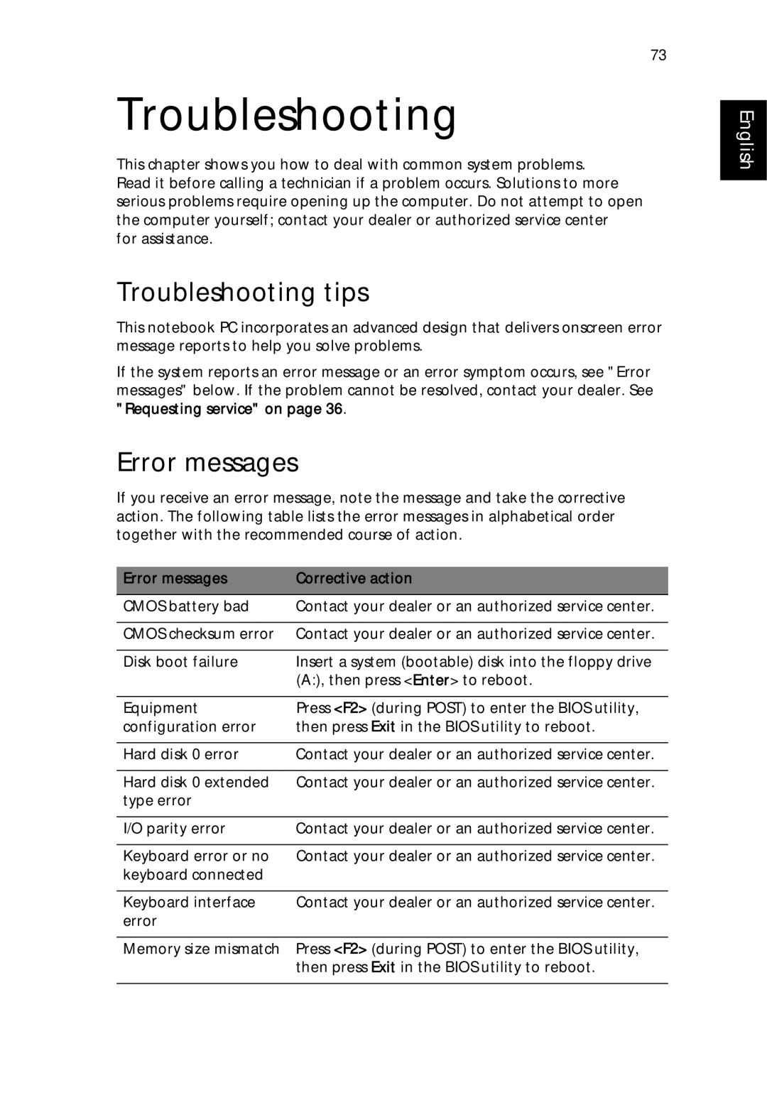 Acer 9500 manual Troubleshooting tips, Error messages Corrective action 