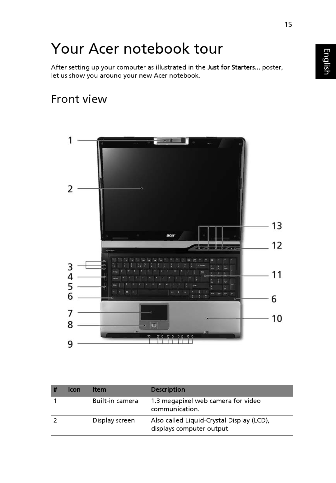 Acer 9510, 9520 manual Your Acer notebook tour, Front view, Icon Description 