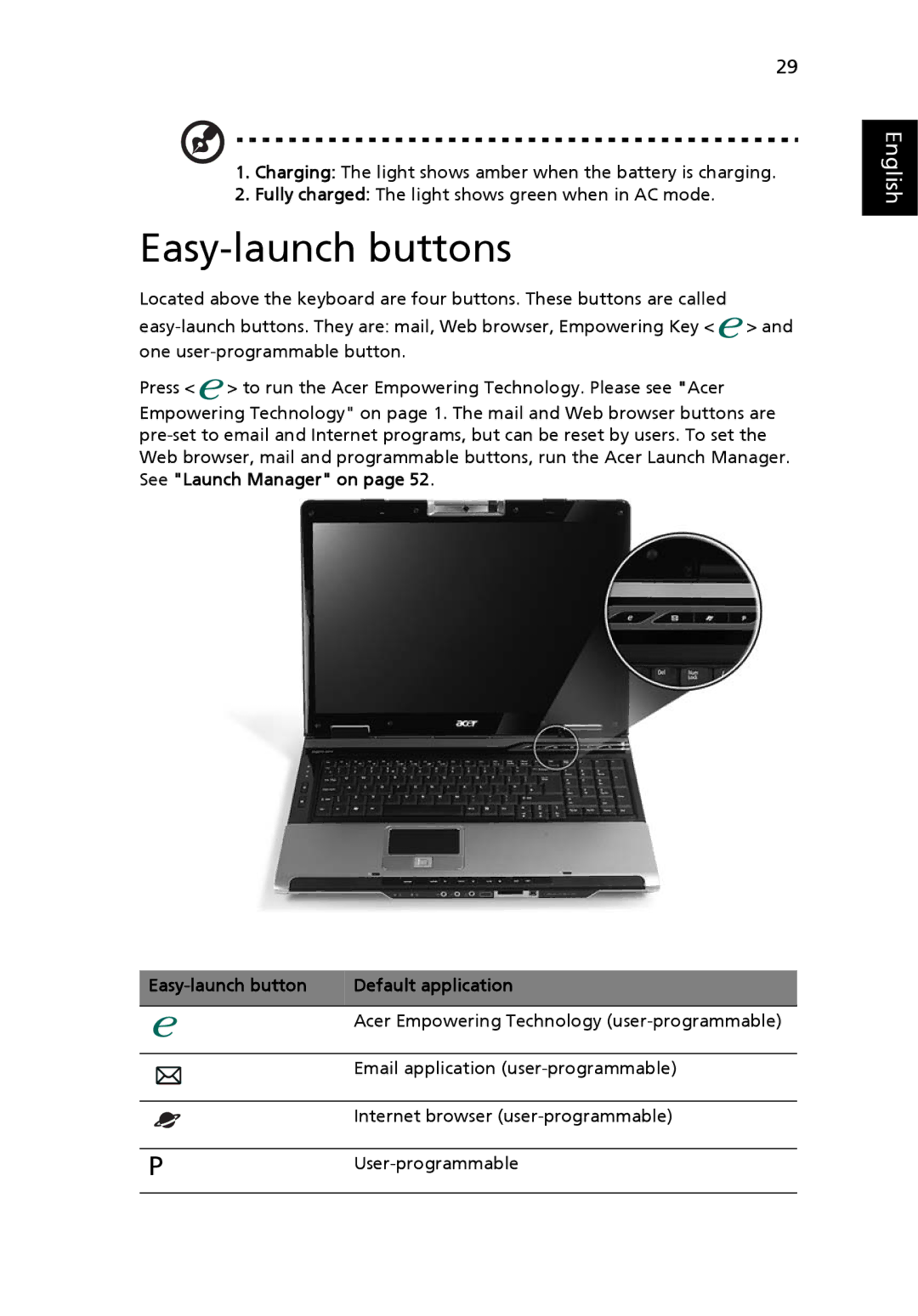 Acer 9510, 9520 manual Easy-launch buttons, Easy-launch button Default application 