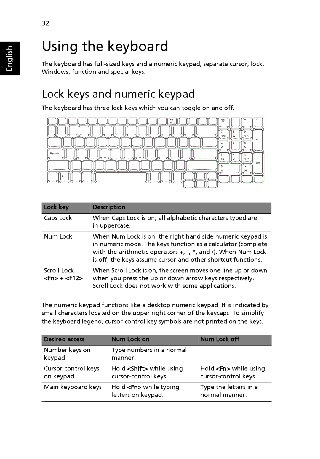 Acer 9520, 9510 manual Using the keyboard, Lock keys and numeric keypad, Lock key Description, Fn + F12 