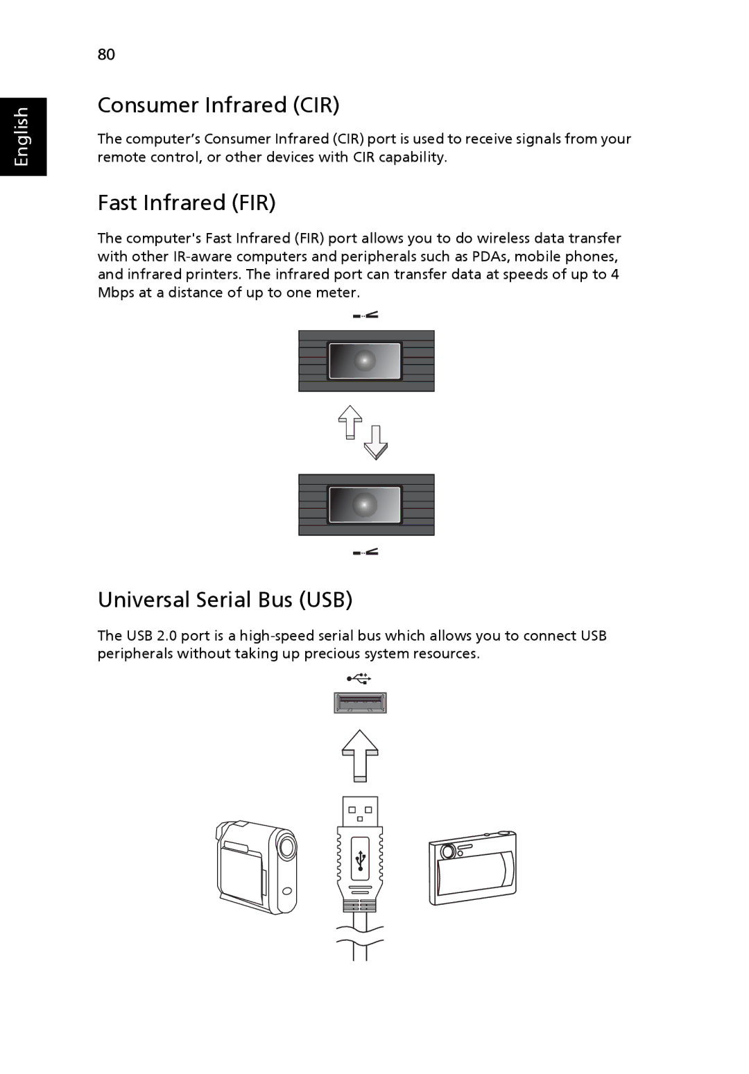 Acer 9520, 9510 manual Consumer Infrared CIR, Fast Infrared FIR, Universal Serial Bus USB 