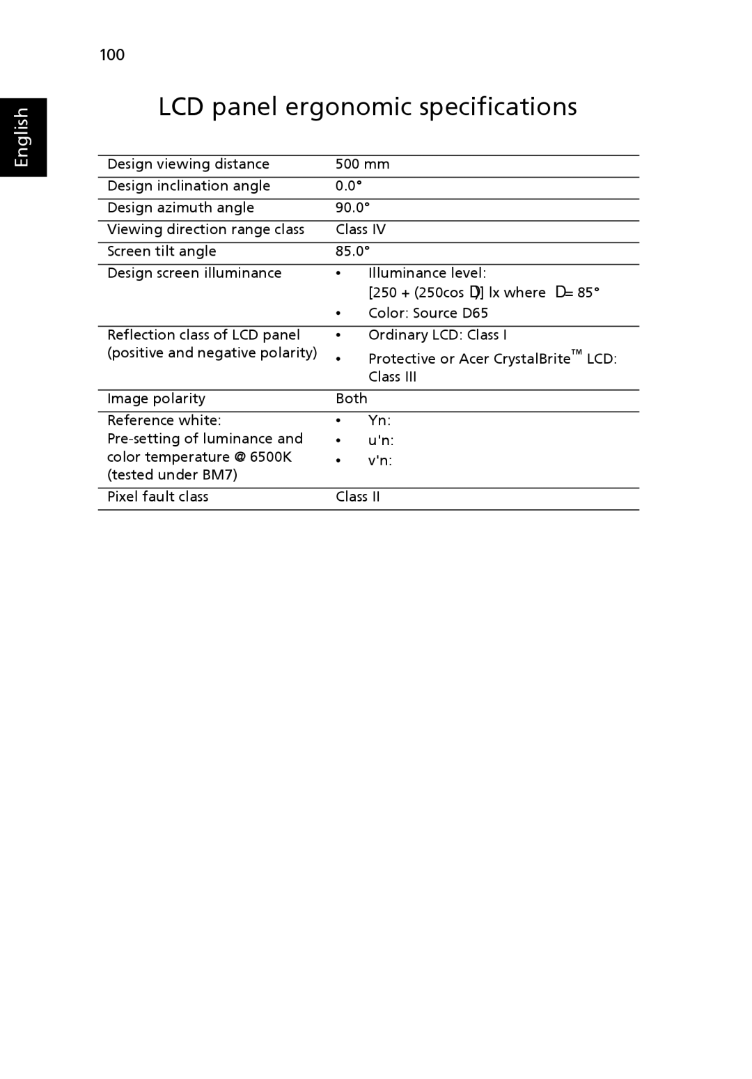 Acer 9800 manual LCD panel ergonomic specifications 