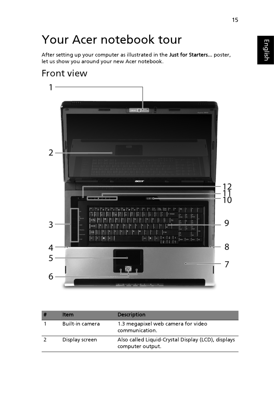 Acer 9800 manual Your Acer notebook tour, Front view, Description 