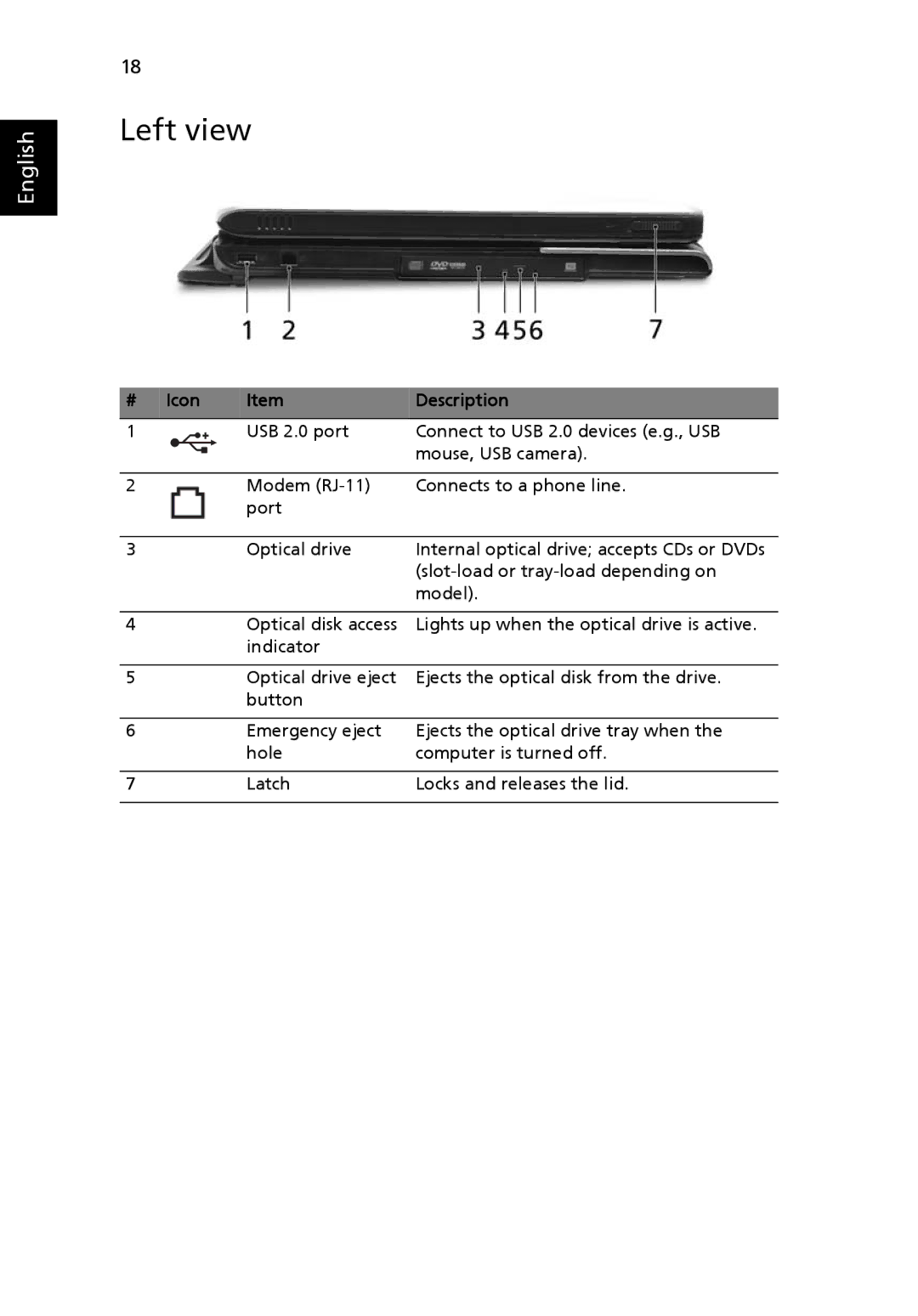 Acer 9800 manual Left view 