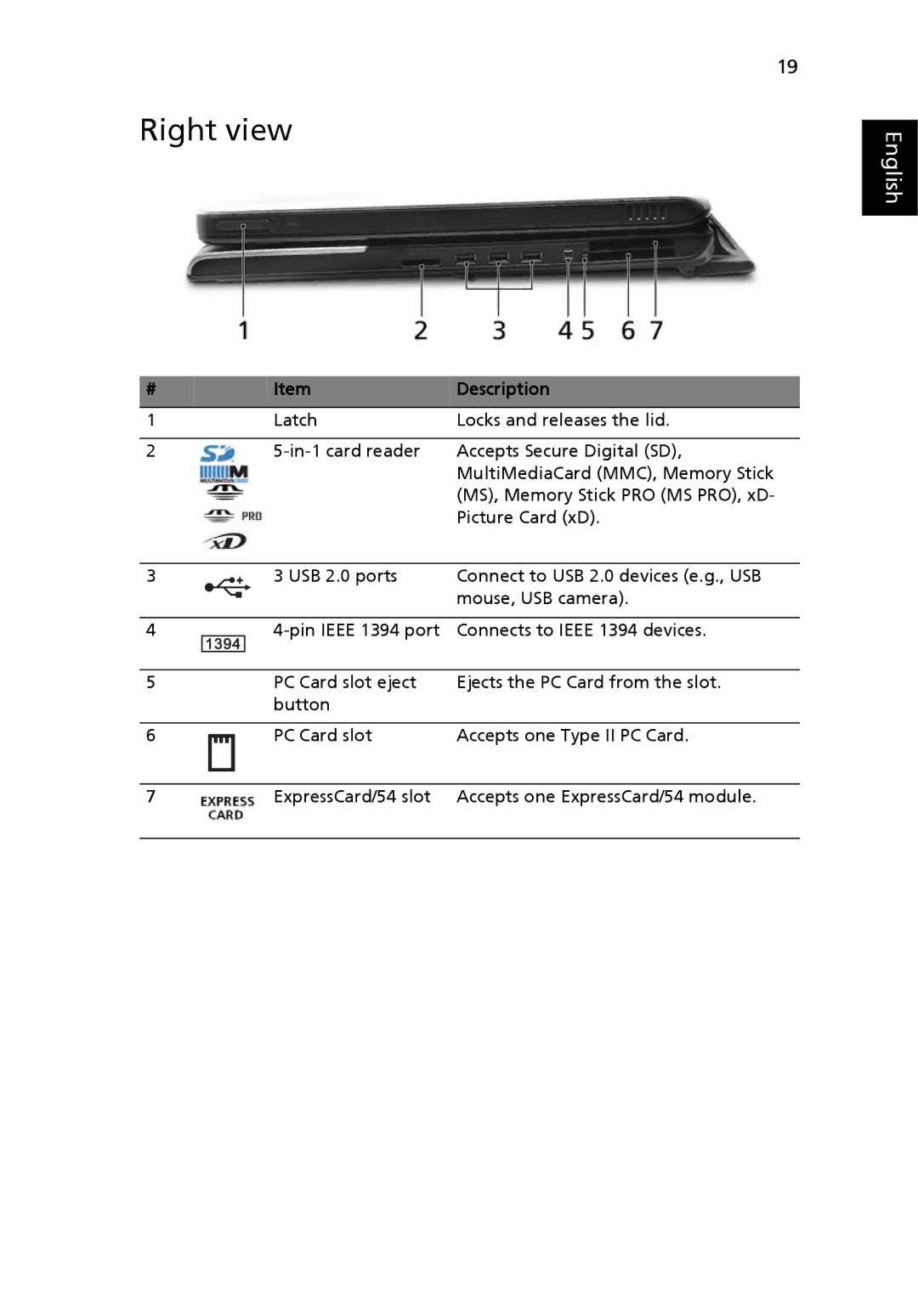 Acer 9800 manual Right view 