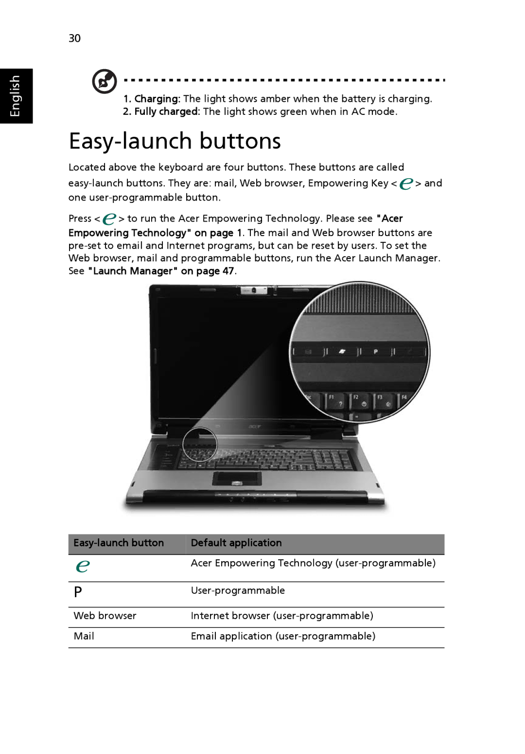 Acer 9800 manual Easy-launch buttons, Easy-launch button Default application 