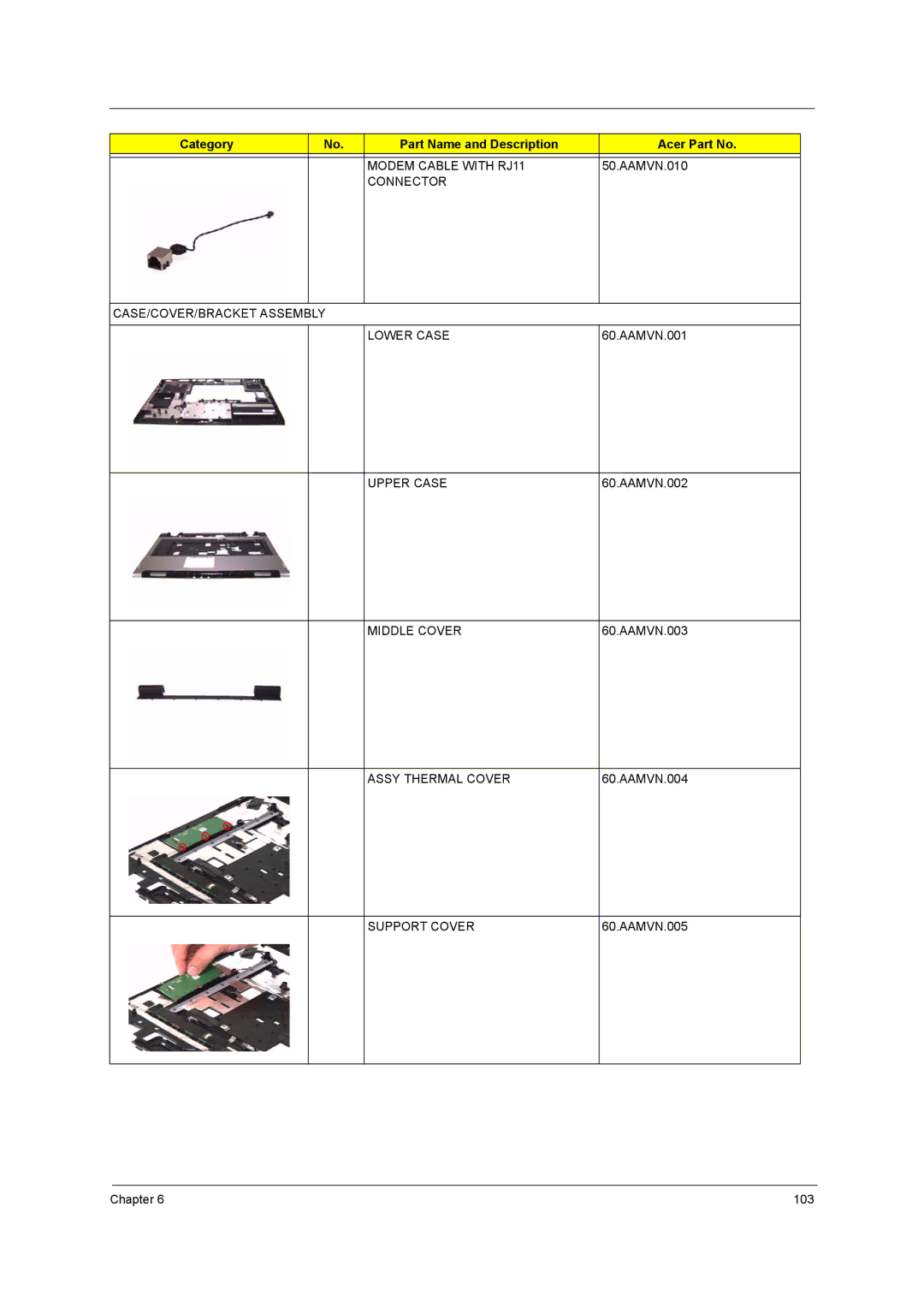 Acer 9800 Modem Cable with RJ11, Connector CASE/COVER/BRACKET Assembly Lower Case, Upper Case, Middle Cover, Support Cover 