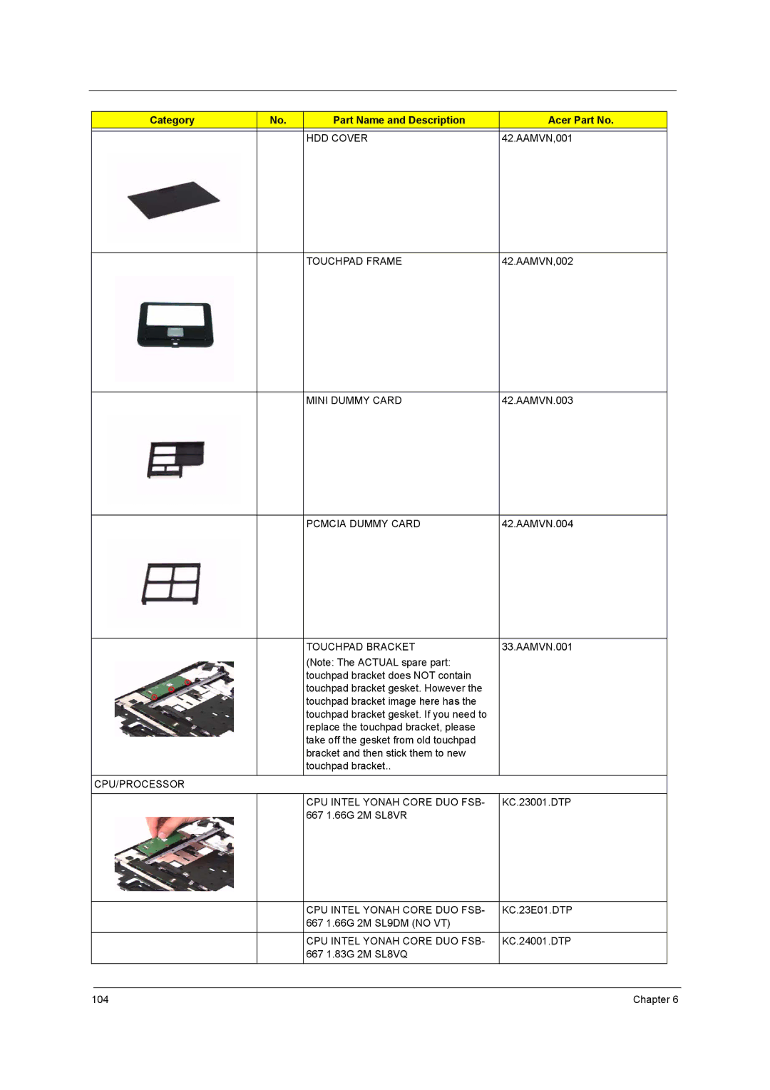 Acer 9800 manual HDD Cover, Touchpad Frame, Mini Dummy Card, Pcmcia Dummy Card, Touchpad Bracket 