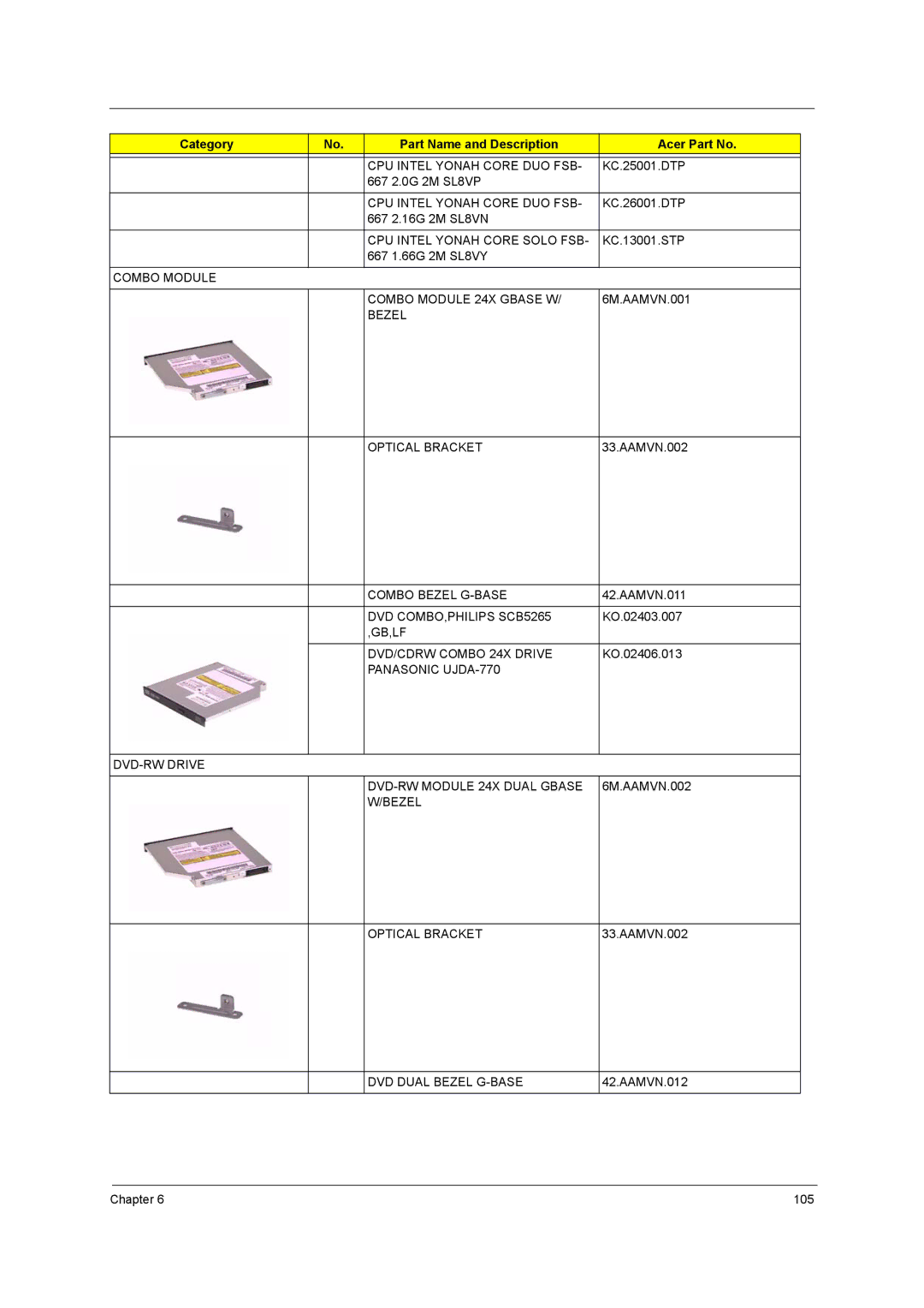 Acer 9800 CPU Intel Yonah Core Solo FSB, Combo Module Combo Module 24X Gbase W, Bezel Optical Bracket, Combo Bezel G-BASE 