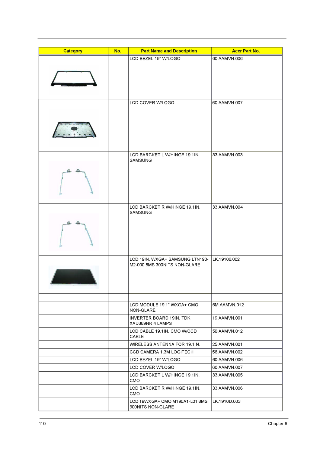 Acer 9800 LCD Bezel 19 W/LOGO, LCD Cover W/LOGO, LCD Barcket L W/HINGE 19.1IN, Samsung LCD Barcket R W/HINGE 19.1IN, Cmo 