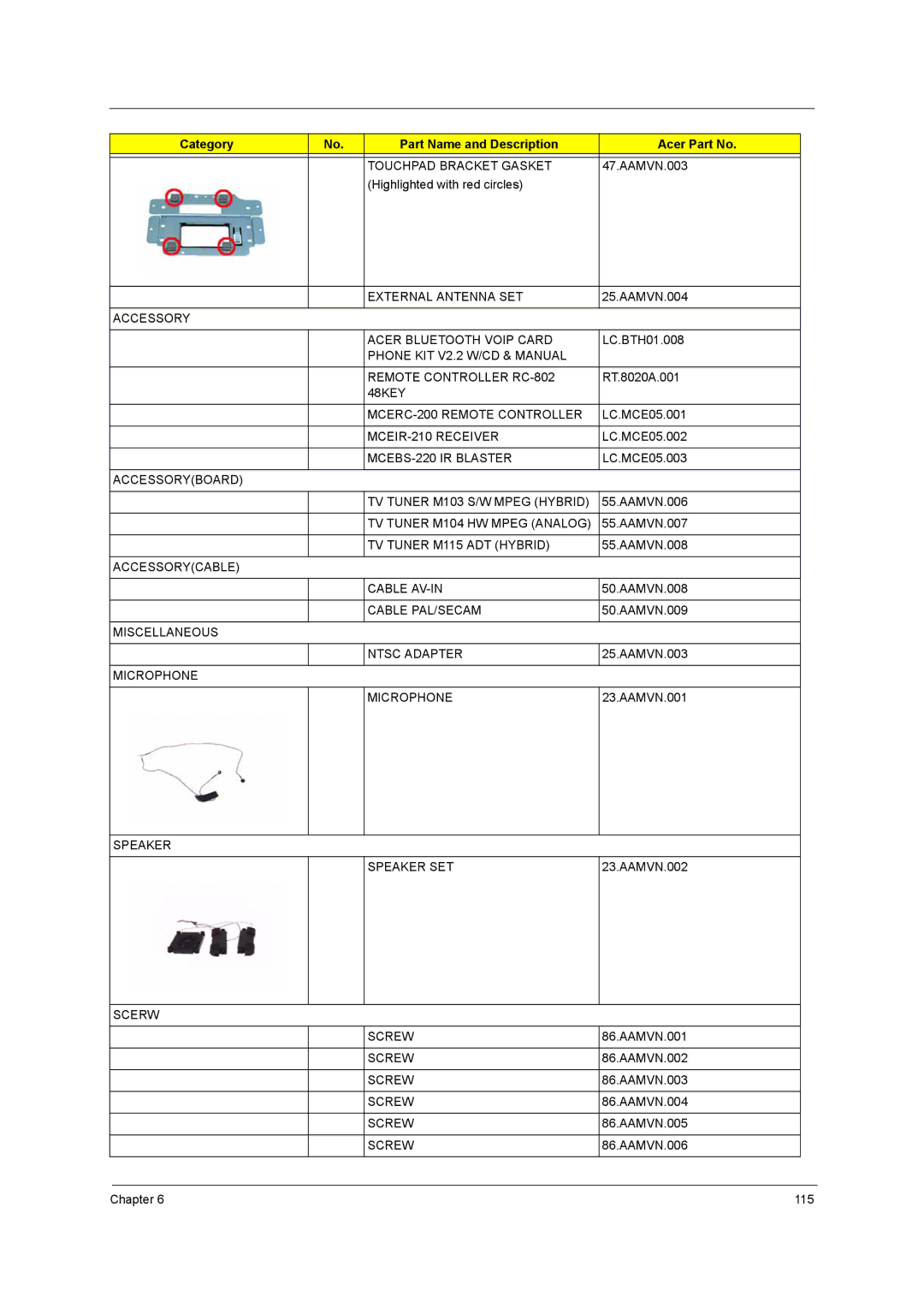 Acer 9800 manual Touchpad Bracket Gasket, External Antenna SET, Accessory Acer Bluetooth Voip Card, MCEIR-210 Receiver 