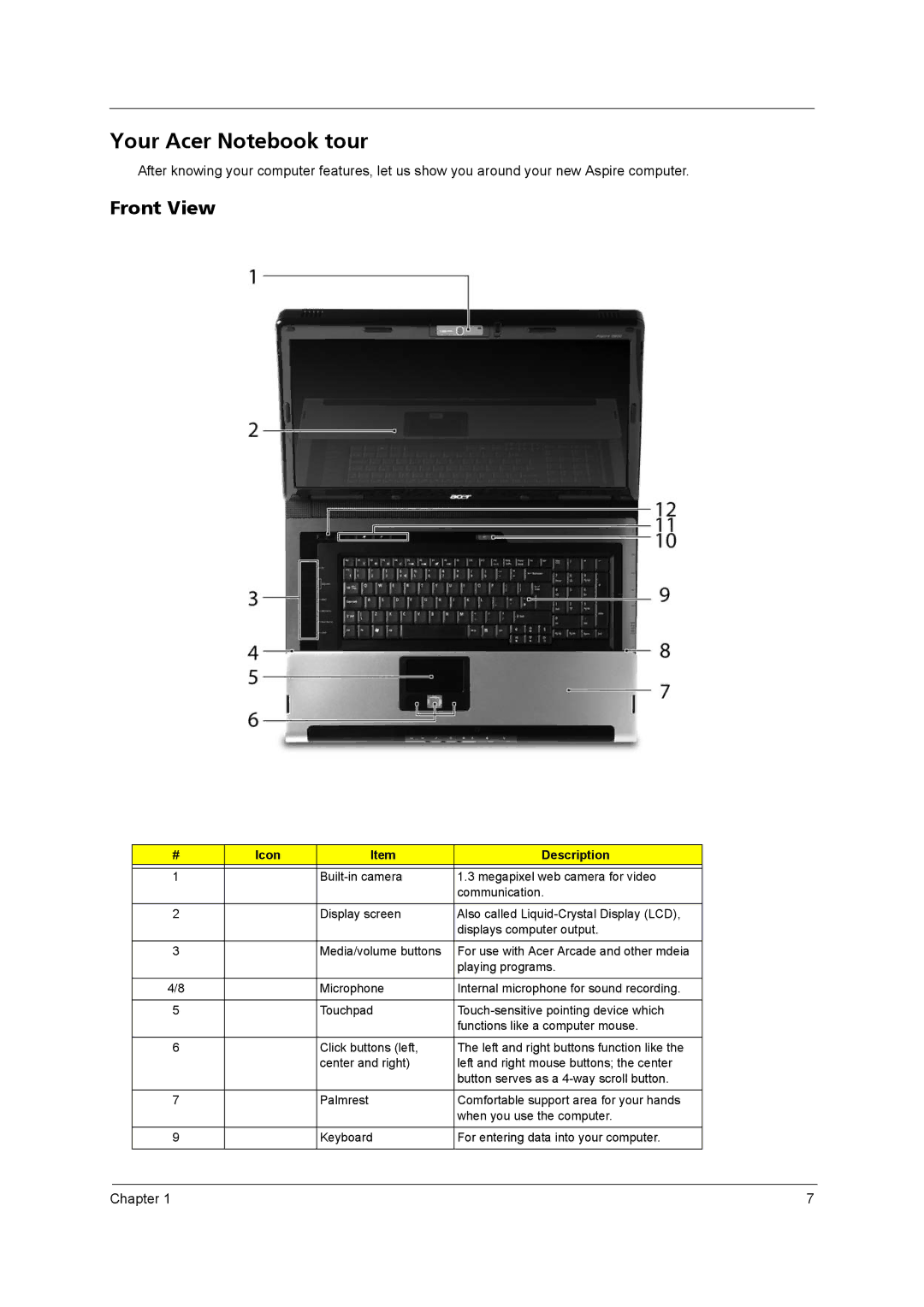 Acer 9800 manual Your Acer Notebook tour, Front View, Icon Description 