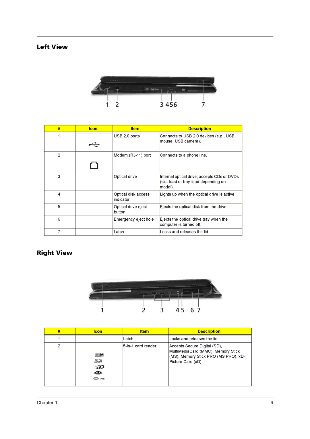 Acer 9800 manual Left View, Right View 