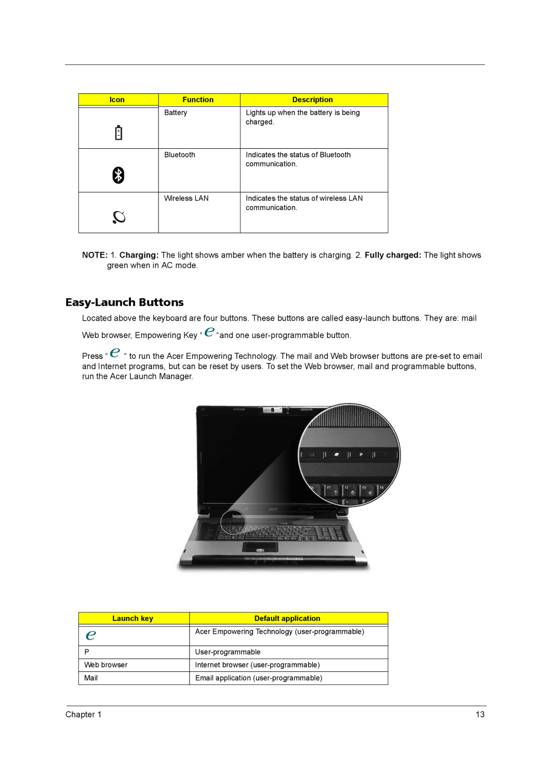 Acer 9800 manual Easy-Launch Buttons, Launch key Default application 