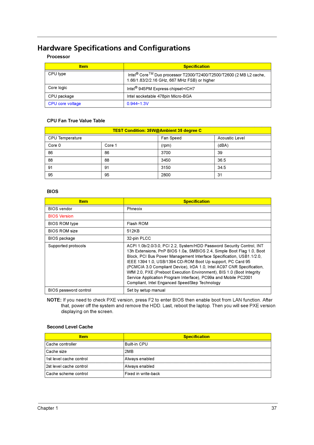 Acer 9800 manual Hardware Specifications and Configurations, Processor, CPU Fan True Value Table, Second Level Cache 