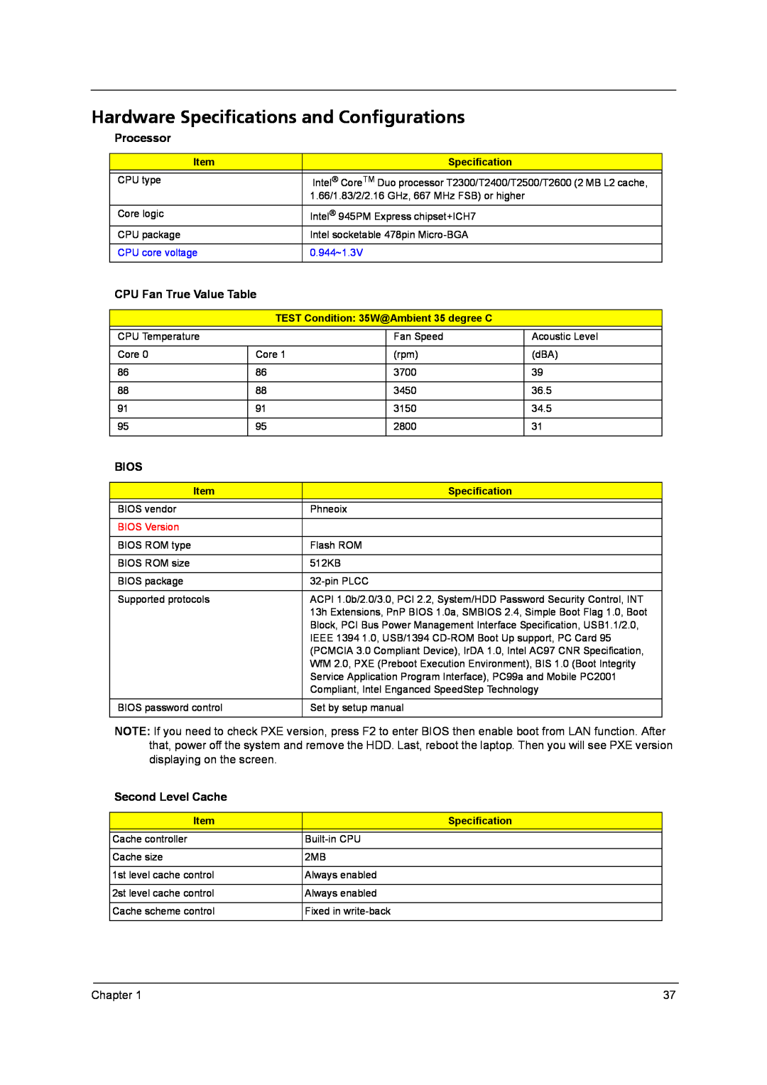 Acer 9800 manual Hardware Specifications and Configurations, Processor, CPU Fan True Value Table, Bios, Second Level Cache 