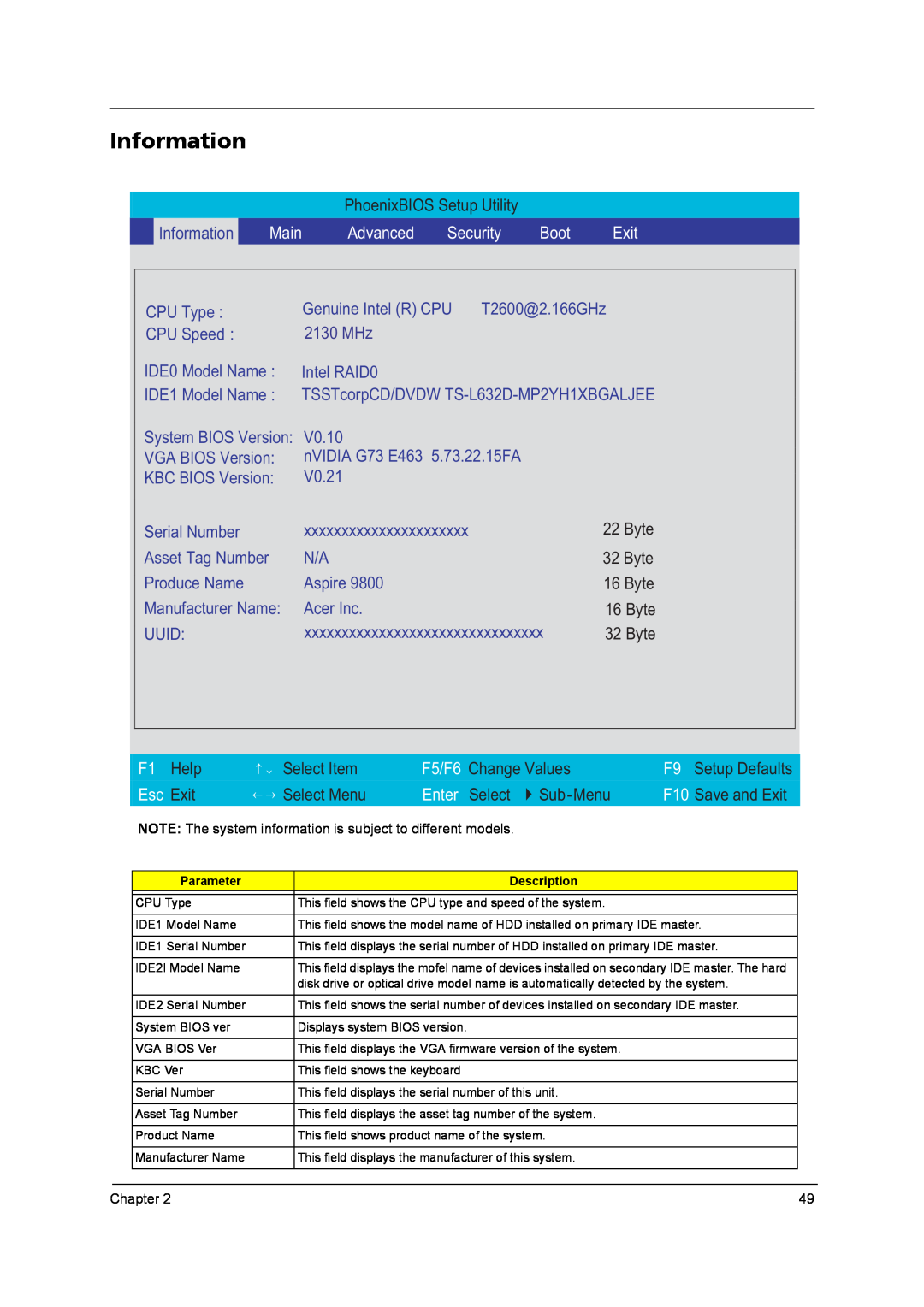 Acer 9800 manual Information, Advanced, Security, Boot, 2130 MHz, Esc Exit, Enter 
