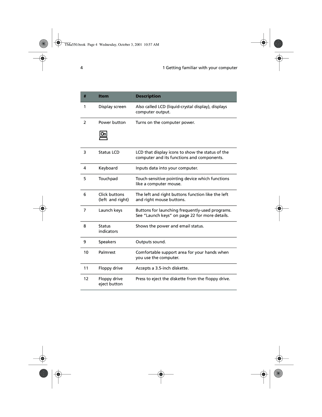 Acer a-550 Series manual Description 