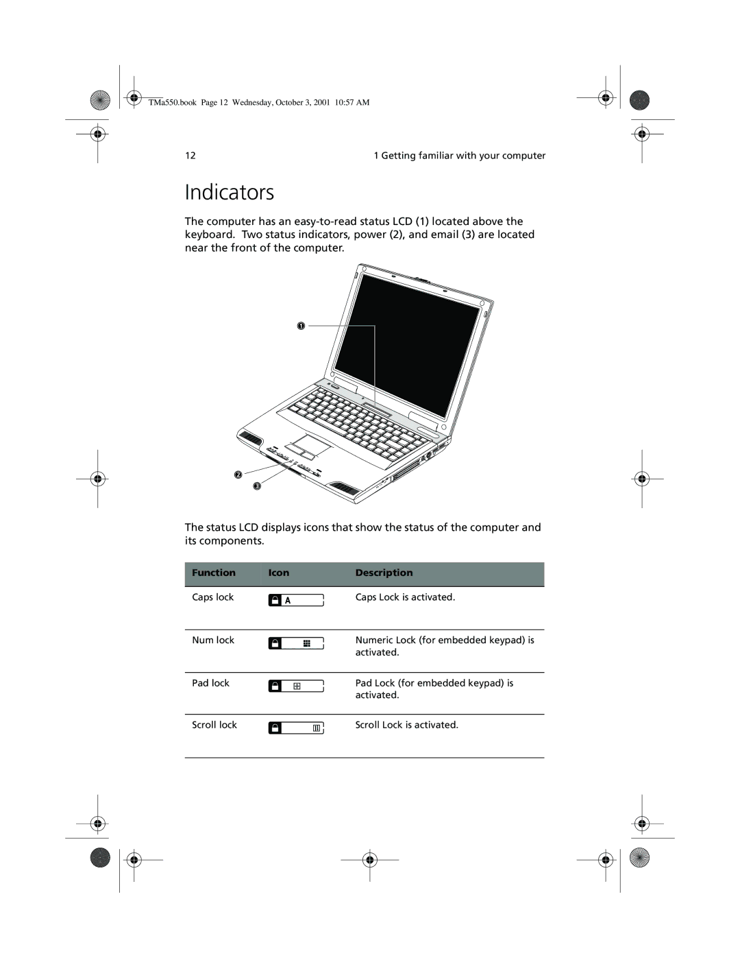 Acer a-550 Series manual Indicators, Function Icon Description 