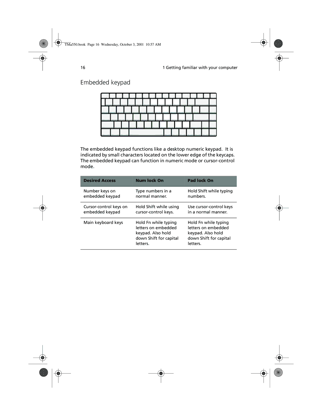 Acer a-550 Series manual Embedded keypad, Desired Access Num lock On Pad lock On 