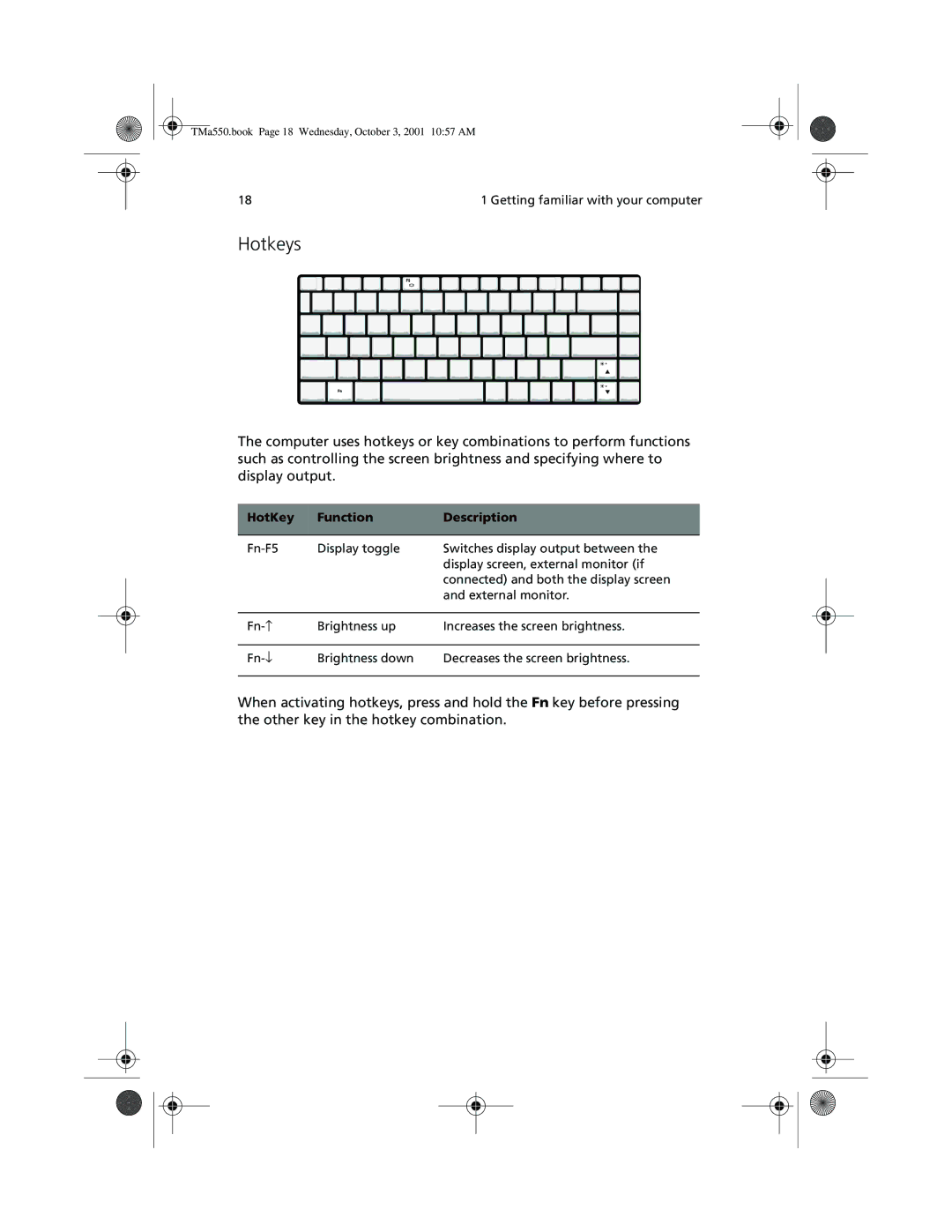 Acer a-550 Series manual Hotkeys, HotKey Function Description 