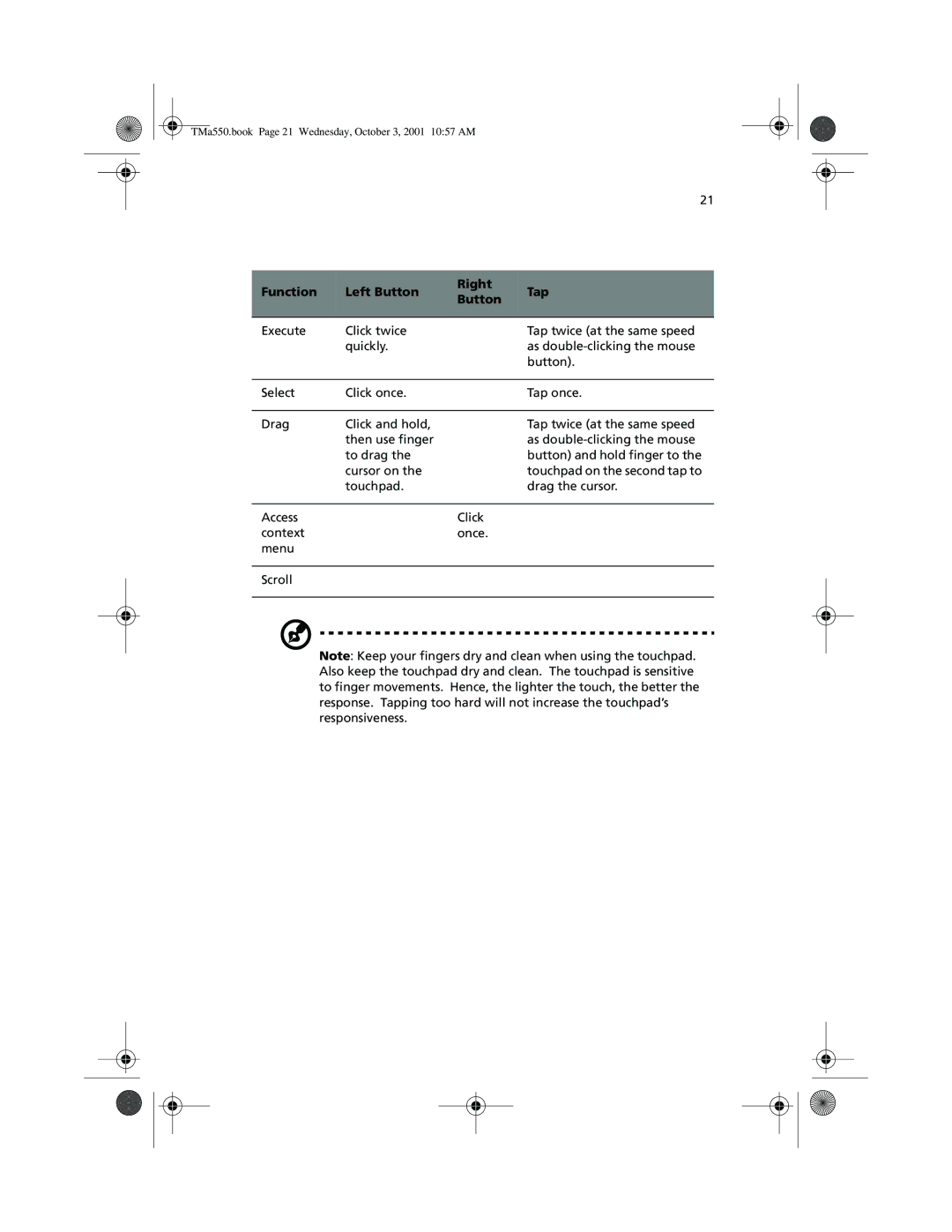 Acer a-550 Series manual Function Left Button Right Tap 