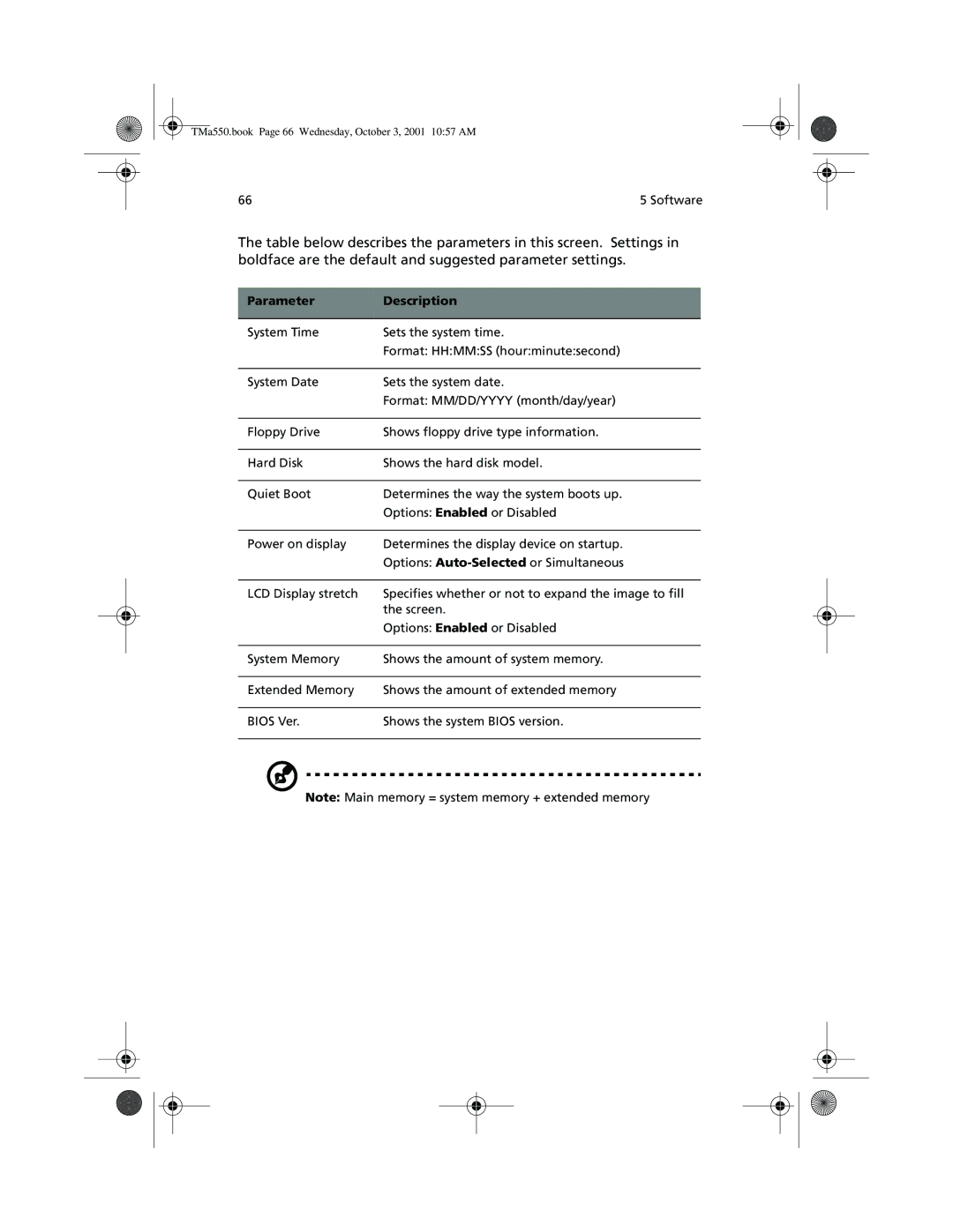 Acer a-550 Series manual Parameter Description 