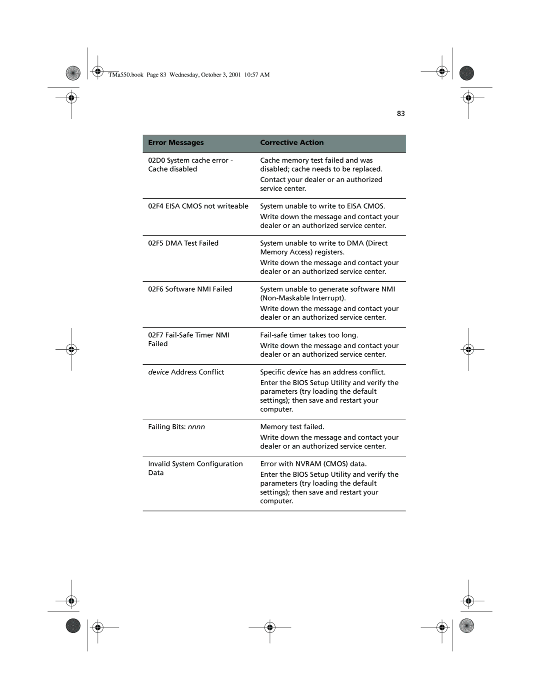 Acer a-550 Series manual TMa550.book Page 83 Wednesday, October 3, 2001 1057 AM 