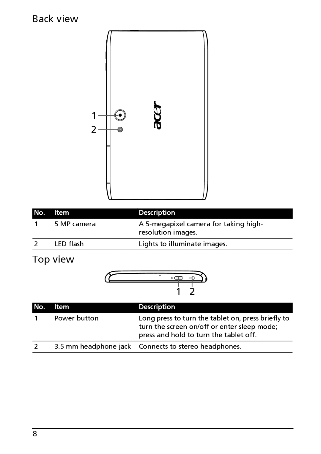 Acer HT.HAPAA.001, A100, HT.HAAAA.002 manual Back view, Top view 