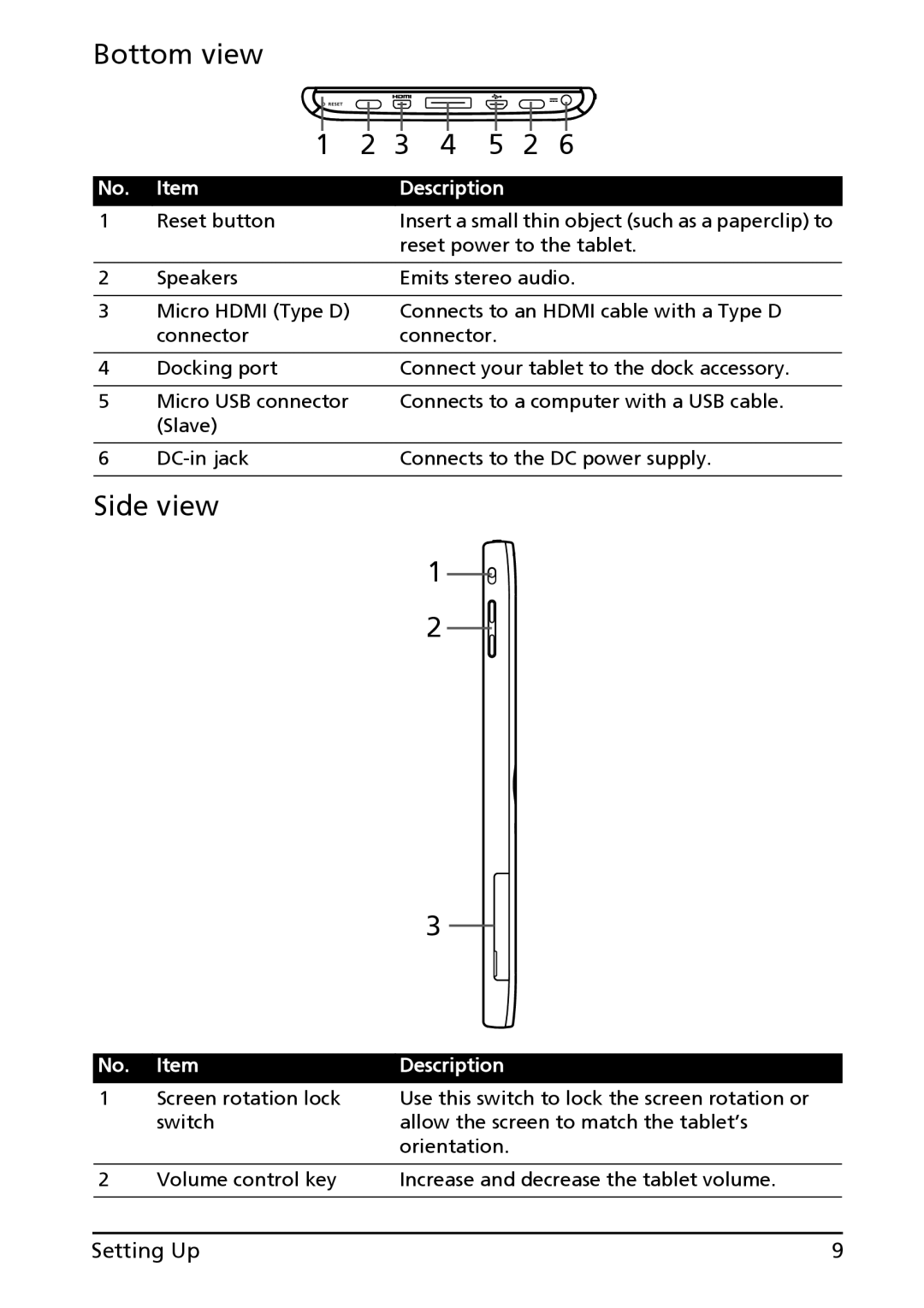 Acer HT.HAAAA.002, A100, HT.HAPAA.001 manual Bottom view 3 4 5 2, Side view 