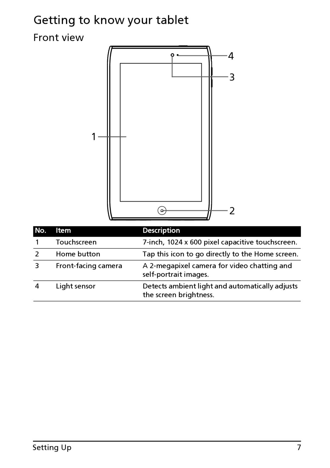 Acer A100, HT.HAPAA.001, HT.HAAAA.002 manual Getting to know your tablet, Front view, Setting Up 