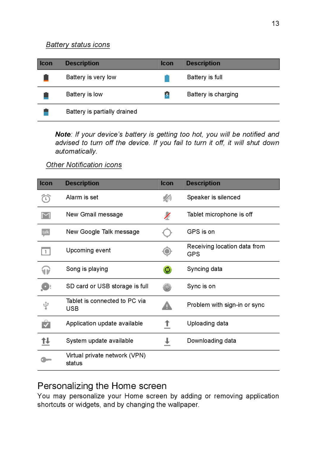 Acer A3A10L849 manual Personalizing the Home screen, Battery status icons 