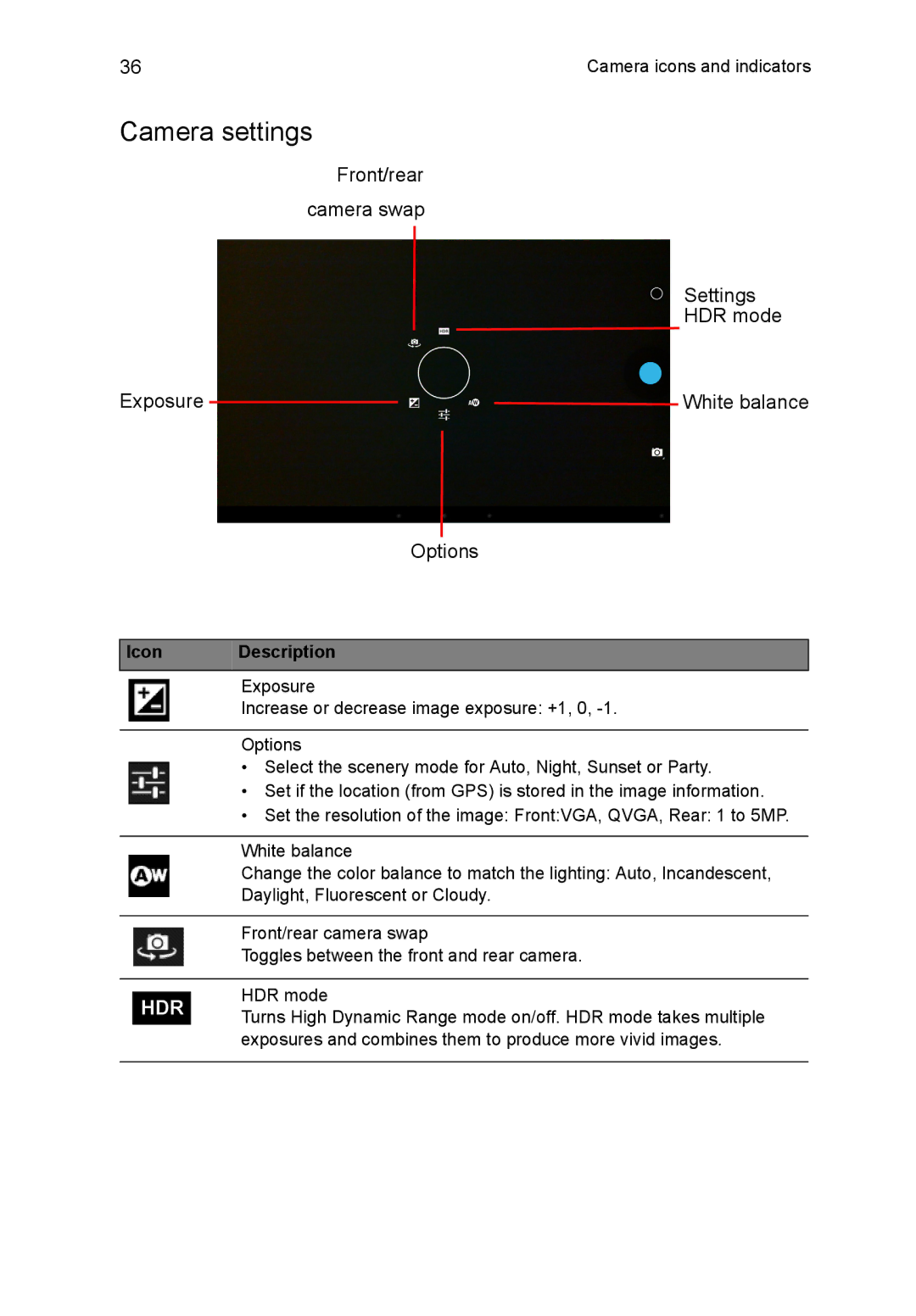 Acer A3A10L849 manual Camera settings, Options 