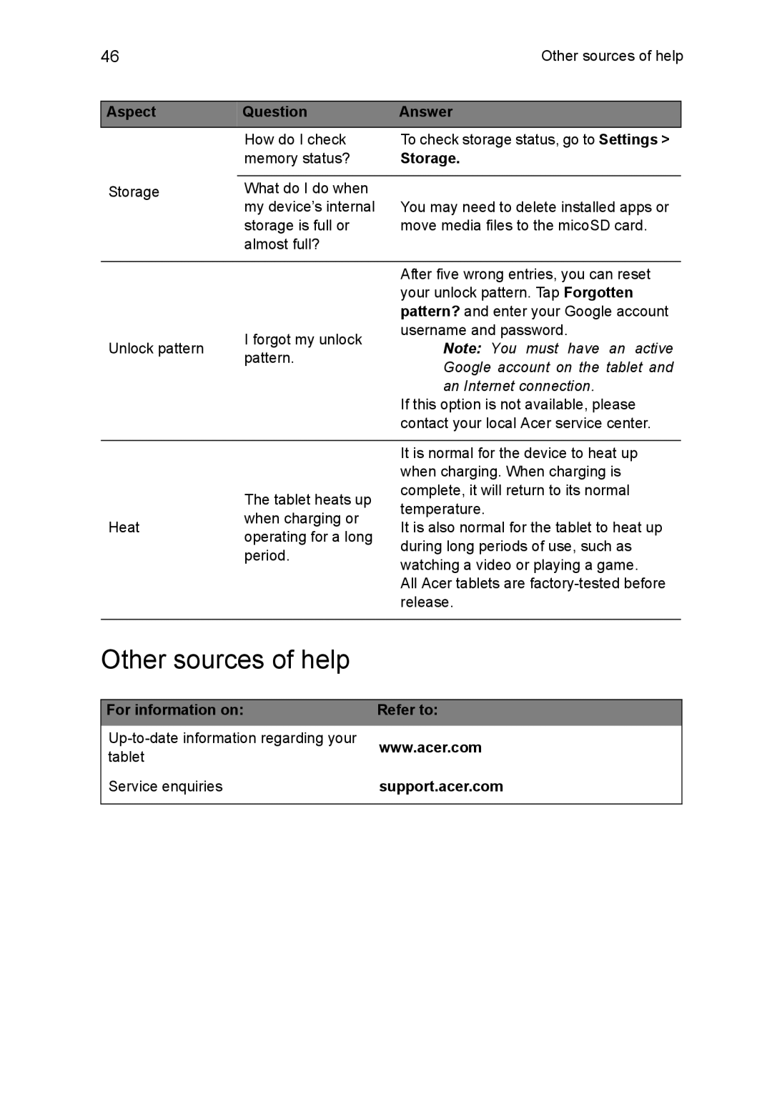 Acer A3A10L849 manual Other sources of help, Storage 