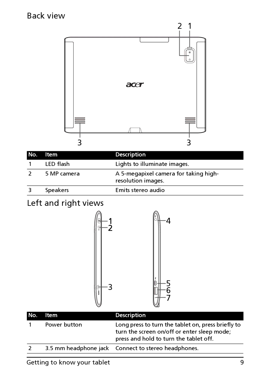 Acer XE.H60PN.006, A500-10S16U manual Back view, Left and right views, Getting to know your tablet 