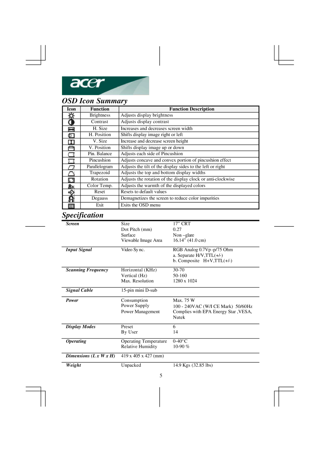 Acer AC 711 important safety instructions OSD Icon Summary, Specification, Icon Function Function Description 