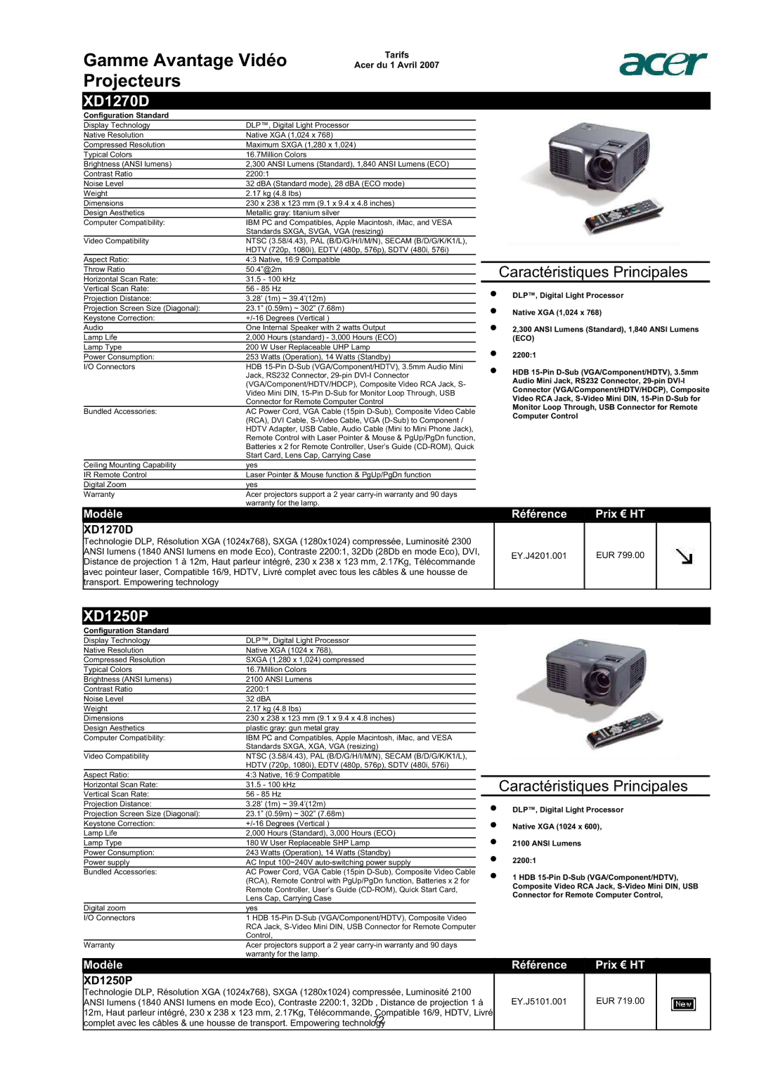 Acer AC713B-17 dimensions XD1270D, XD1250P 