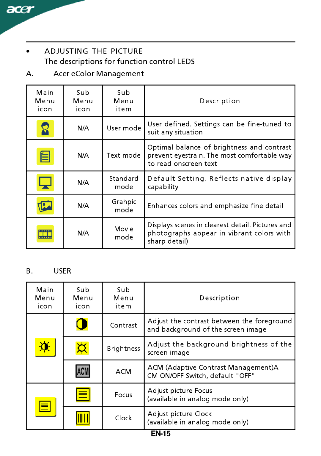 Acer ADEY, ADEZ, X193HQxxxx, X183Hxxxx manual ∙ Adjusting the Picture, EN-15 