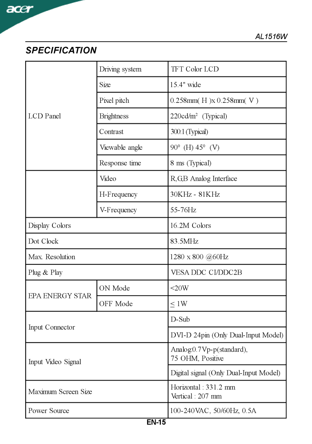 Acer AL1516W manual Specification, Vesa DDC CI/DDC2B EPA Energy Star, EN-15 