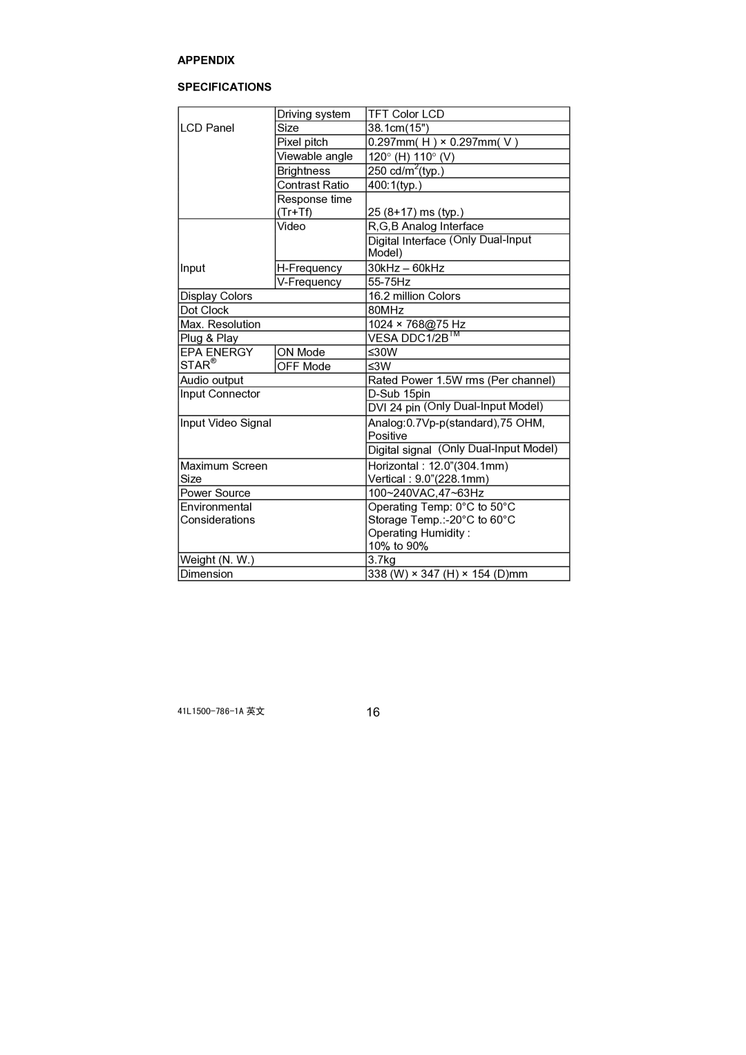 Acer 41L1500-786-1A, AL1521 installation instructions Appendix Specifications, Vesa DDC1/2BTM, EPA Energy, Star 